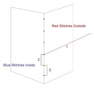 make a sketchbook stitching one