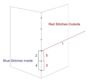 make a sketchbook stitching two